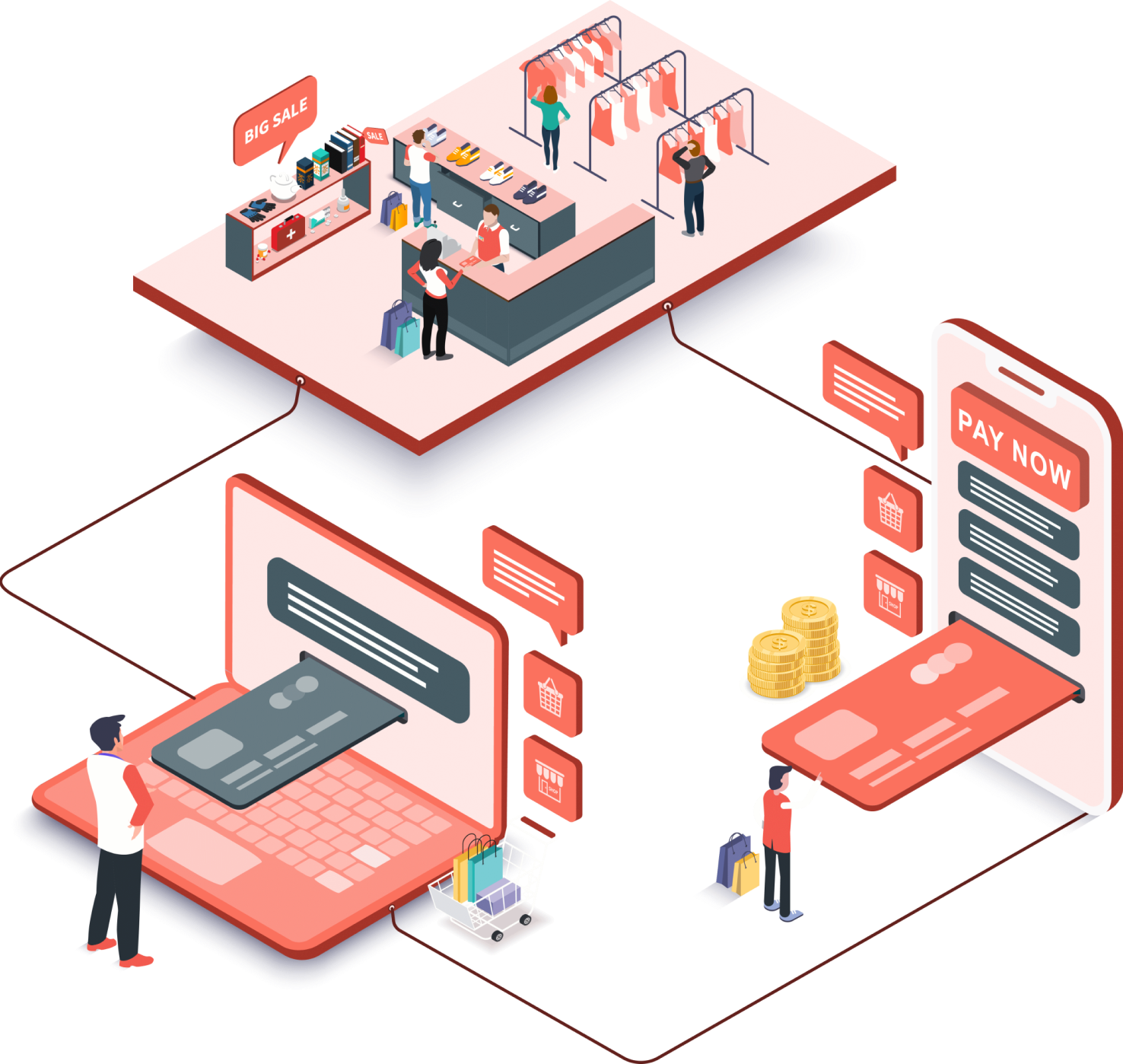 MARGN payments and software ecosystem illustration